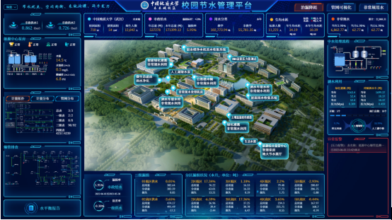 1709797692542205.png 節(jié)水均衡管理平臺.png