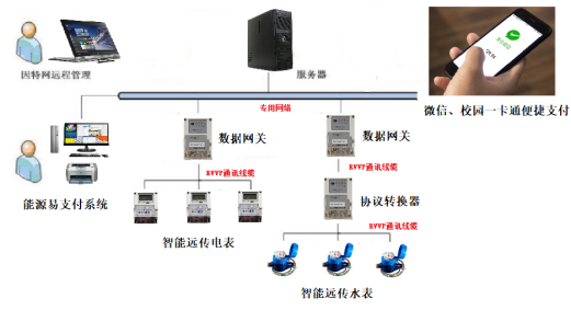 1709882727105598.png image.png