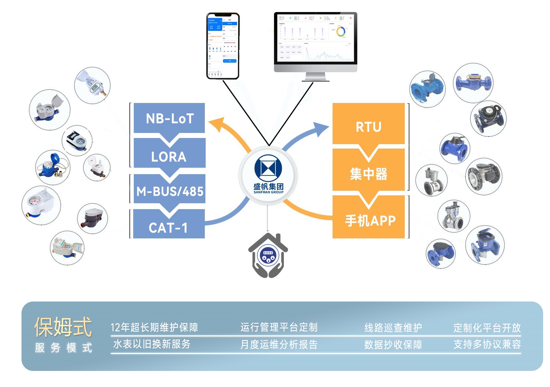 1716962440142769.jpg 1716962440142769.jpg