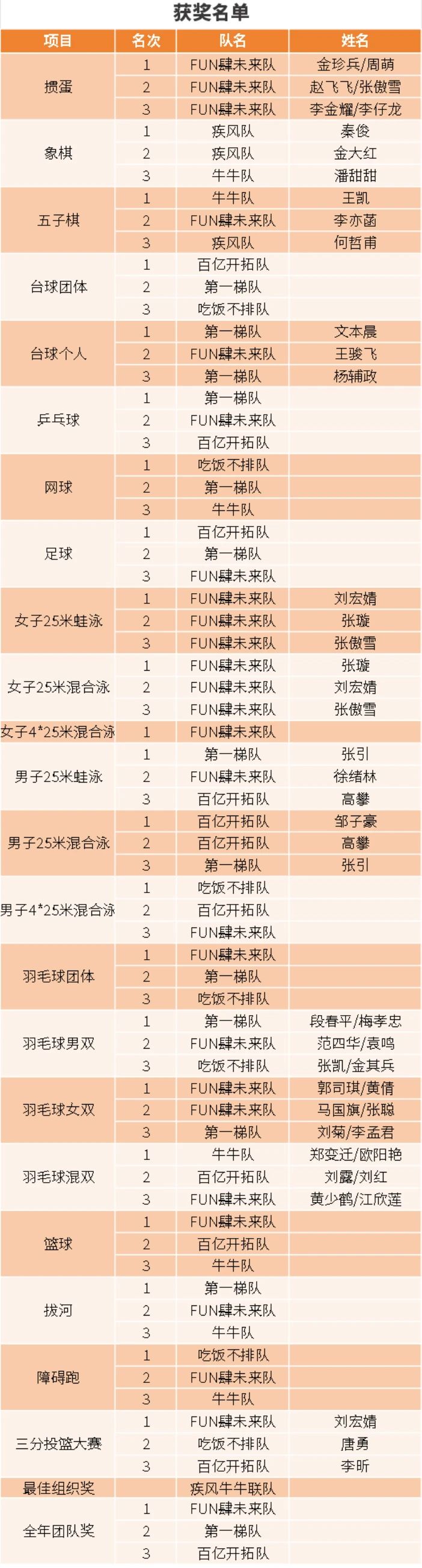 1728892308495503.jpg 微信圖片_20241014141528.jpg